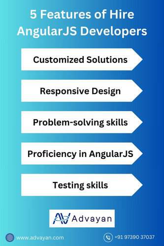 Hire AngularJS Developers.jpg
