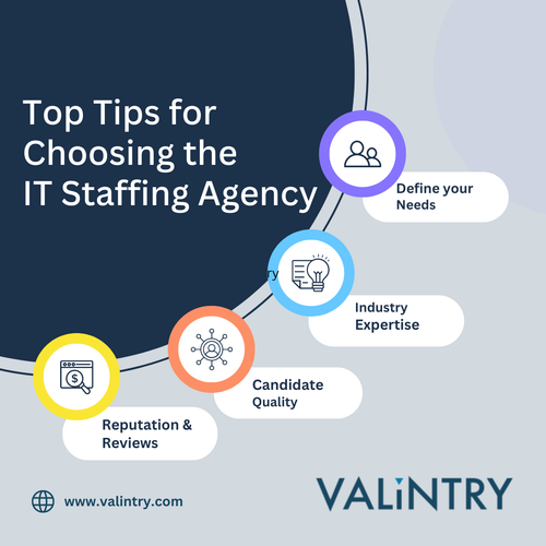 Top Tips for Choosing the Best IT Staffing Agency.png