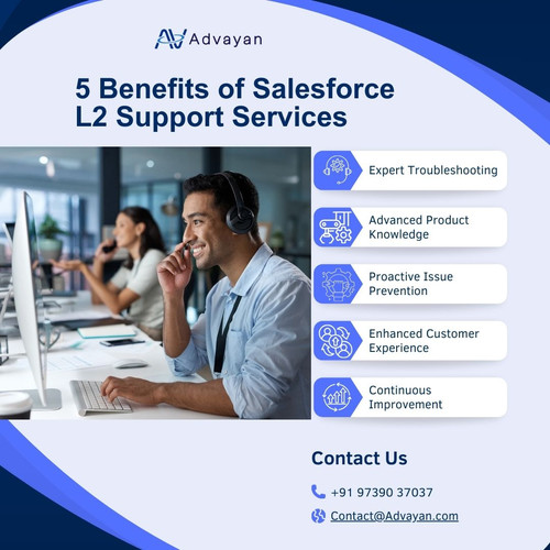 Salesforce L2 Support Services.jpg