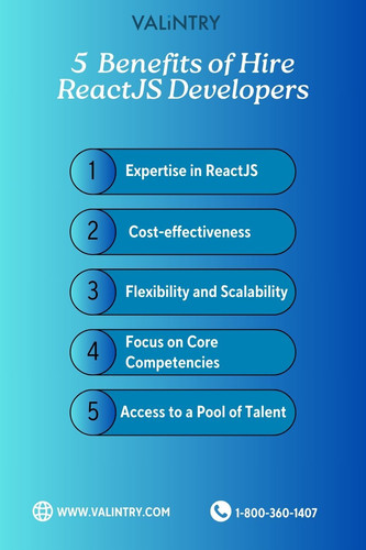 Hire ReactJS Developers.jpg