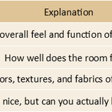 Design Challenge Grading Ruberic Example