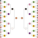 Gladiator Roster Lineup 1