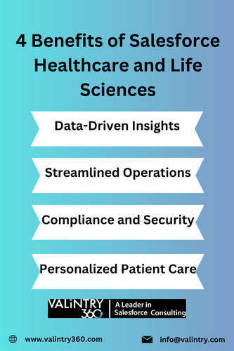 4 Benefits of Salesforce Healthcare and Life Sciences.png