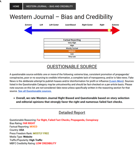 2024 05 14 07 16 05 Western Journal Bias and Credibility Media Bias Fact Check — Mozilla Firefox.png