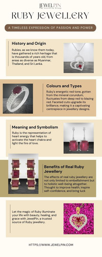 Ruby Jewellery A Timeless Expression of Passion and Power.jpg