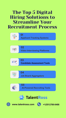 The Top Digital Hiring Solutions to Streamline Your Recruitment Process.jpg