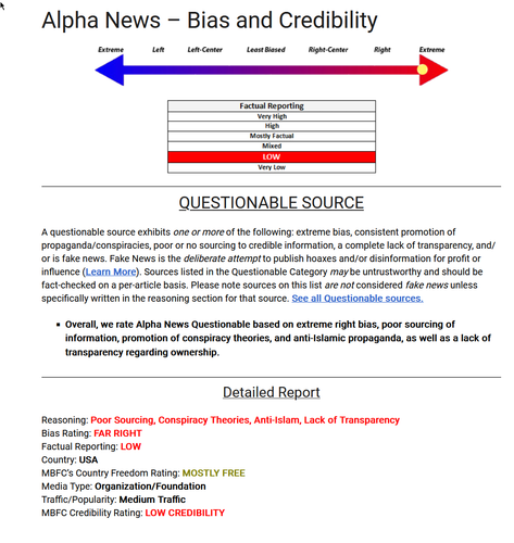 2024 05 15 18 37 02 Alpha News Bias and Credibility Media Bias Fact Check — Mozilla Firefox.png