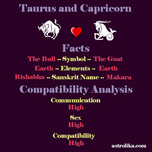 taurus capricorn compatibility