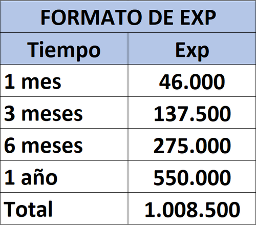 Formato exp.png