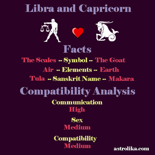 libra capricorn compatibility