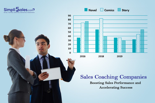 Sales Coaching Companies.jpg