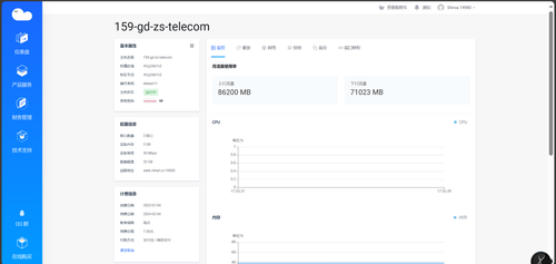 159 gd zs telecom.png