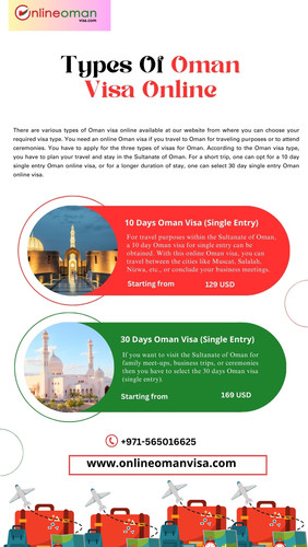 Type Of Oman Visa Online.jpg