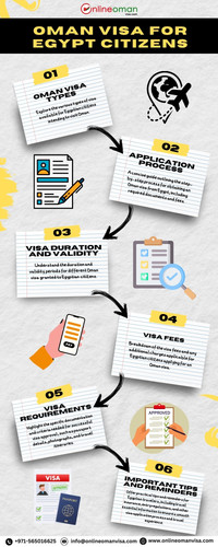 Oman Visa for Egypt Citizens.jpg