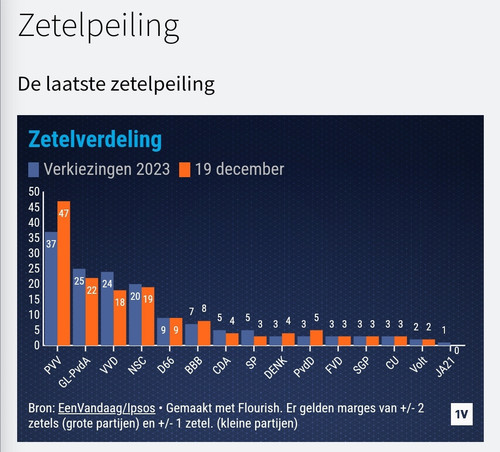 Screenshot 20240110 134602 Chrome.jpg