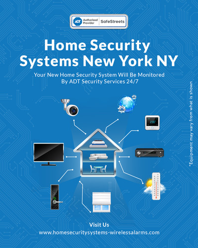 Get Wireless Home Security Systems In New York, NY 247 Monitoring.jpg