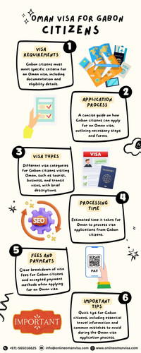 Oman Visa for Gabon Citizens.jpg
