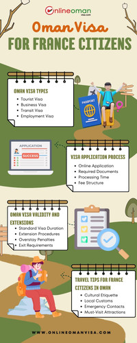 Oman Visa for France Citizens.jpg