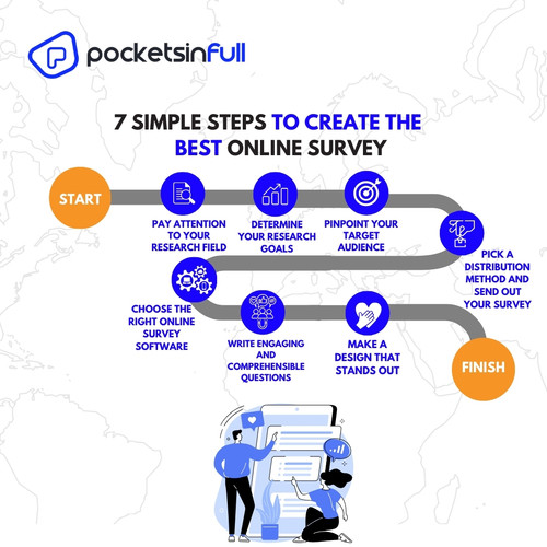 7 SIMPLE STEP.jpg
