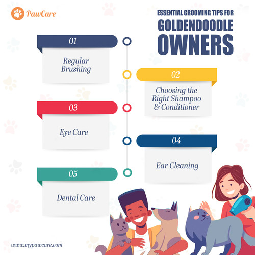Essential Grooming Tips for Goldendoodle Owners.jpg
