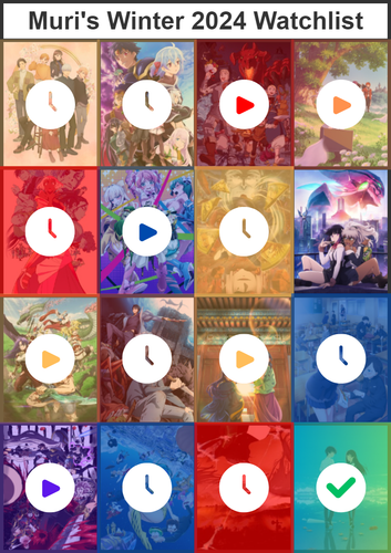 Muri's Winter 2024 Watchlist v2.png