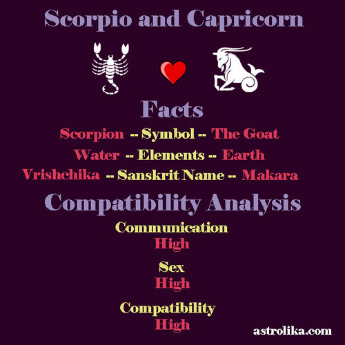 scorpio capricorn compatibility
