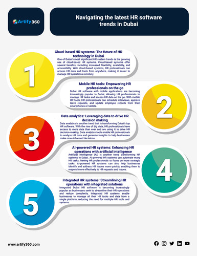 qatar hr software (9).jpg