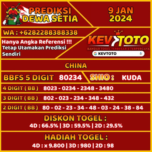 prediksi togel toto 4d china selasa 9 januari 2024.jpg