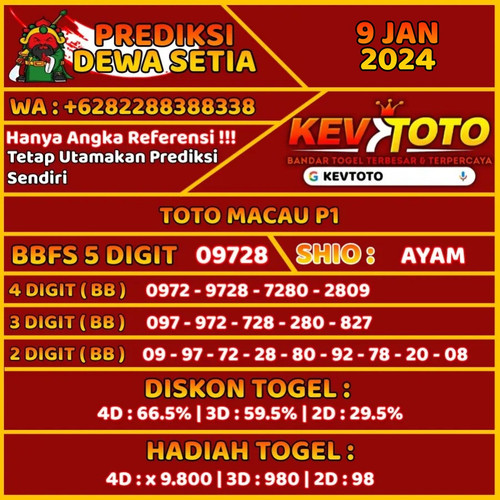 prediksi togel 4d toto macau p1 selasa 9 januari 2024.jpg