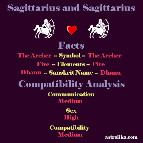 sagittarius sagittarius compatibility