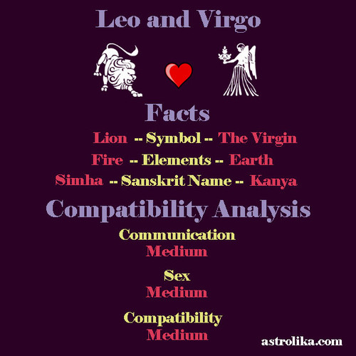 leo virgo compatibility