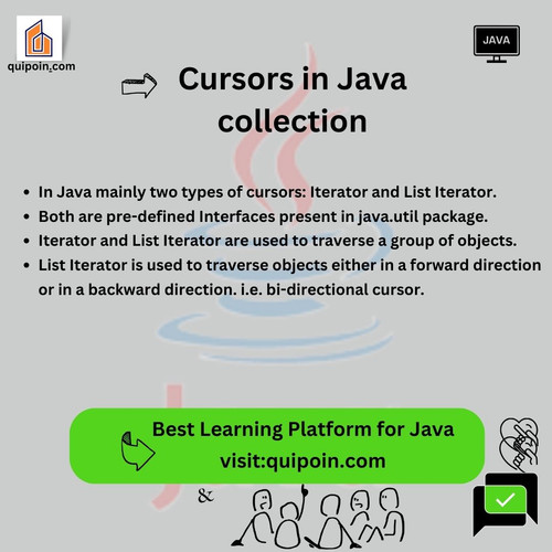 Cursors in java collection Quipoin.jpg