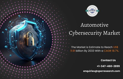 Automotive Cybersecurity Market.jpg