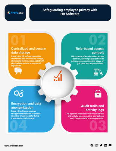 saudi best payroll software (9).jpg