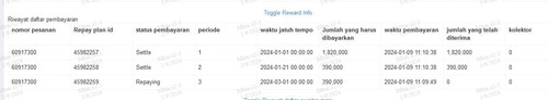 pecah telur.jpg