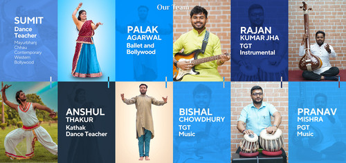 Aster Institutions stand out as one of best Greater Noida Schools, and believe in nurturing the intellect of every student through a curriculum that goes beyond textbooks. Education at Aster goes beyond the conventional, focusing on the overall growth of students. Our schools provide a conducive environment for students to explore their talents, be it in sports, arts, or leadership. We encourage participation in various extracurricular activities, fostering well-rounded individuals who are ready to face the challenges of the dynamic world. Visit here: https://grnoida.asterinstitutions.com/