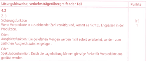 Bildschirmfoto 2024 01 10 um 23.14.15.png