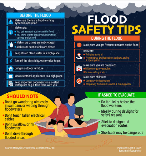 Flood Evacuation Tips.jpg