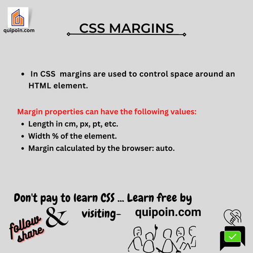 css margins.png