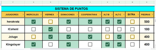 puntos.jpg