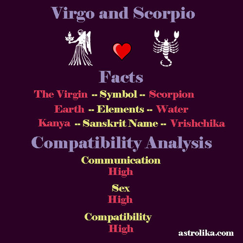virgo scorpio compatibility