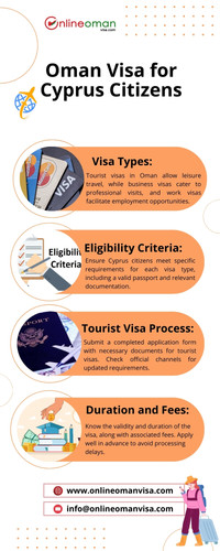 Oman Visa for Cyprus Citizens.jpg