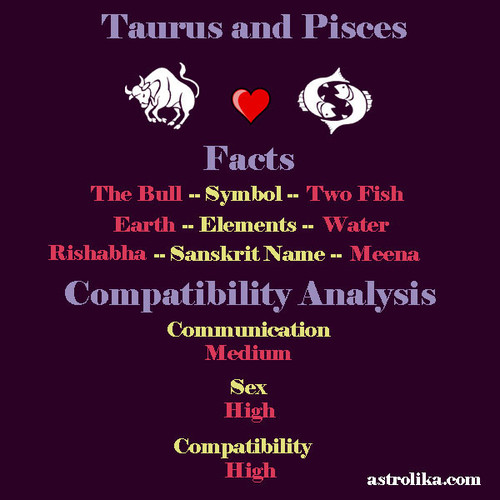 taurus pisces compatibility