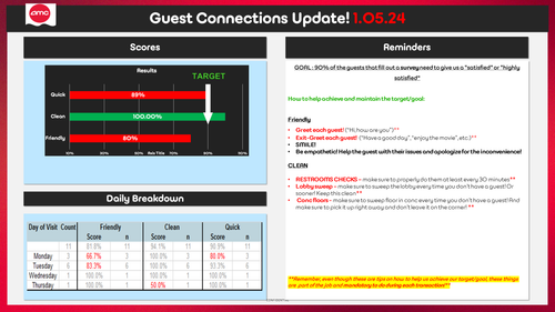 Guest Connections CREW.png