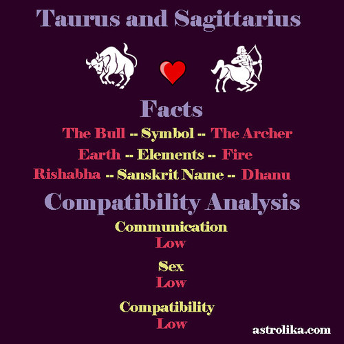 taurus sagittarius compatibility