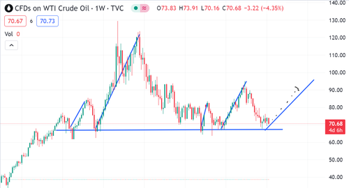oil2024.png