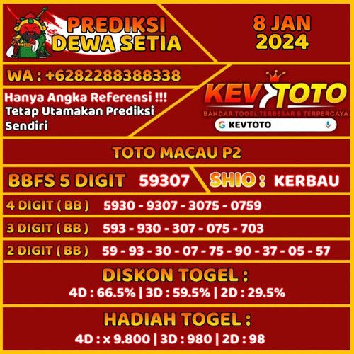 prediksi togel 4d toto macau p2 senin 8 januari 2024.jpg
