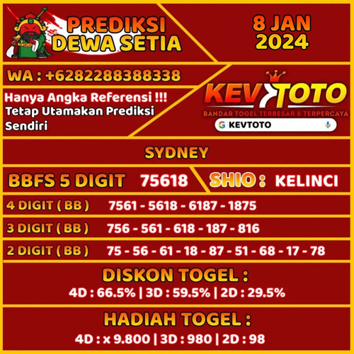 prediksi togel toto 4d sydney senin 8 januari 2024.jpg