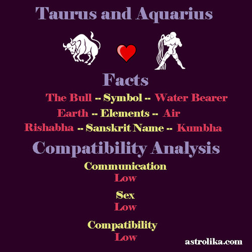 taurus aquarius compatibility