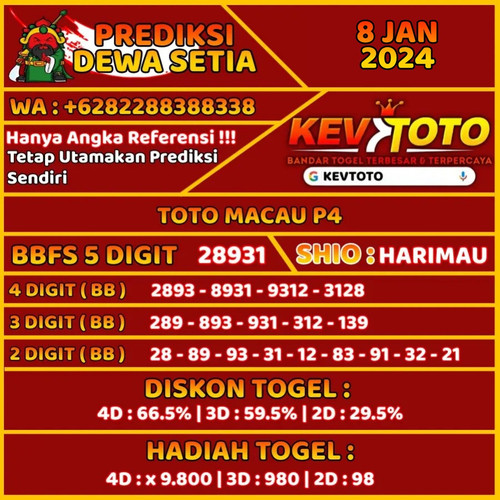 prediksi togel 4d toto macau p4 senin 8 januari 2024.jpg
